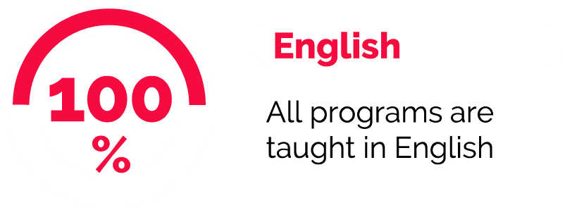 inodev english programs inodev english programs