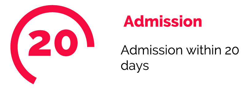 inodev admission duration inodev admission duration