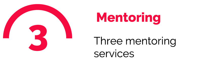 inodev mentoring programs inodev mentoring programs