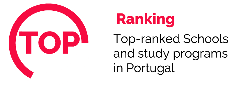 inodev top ranked partners inodev top ranked partners